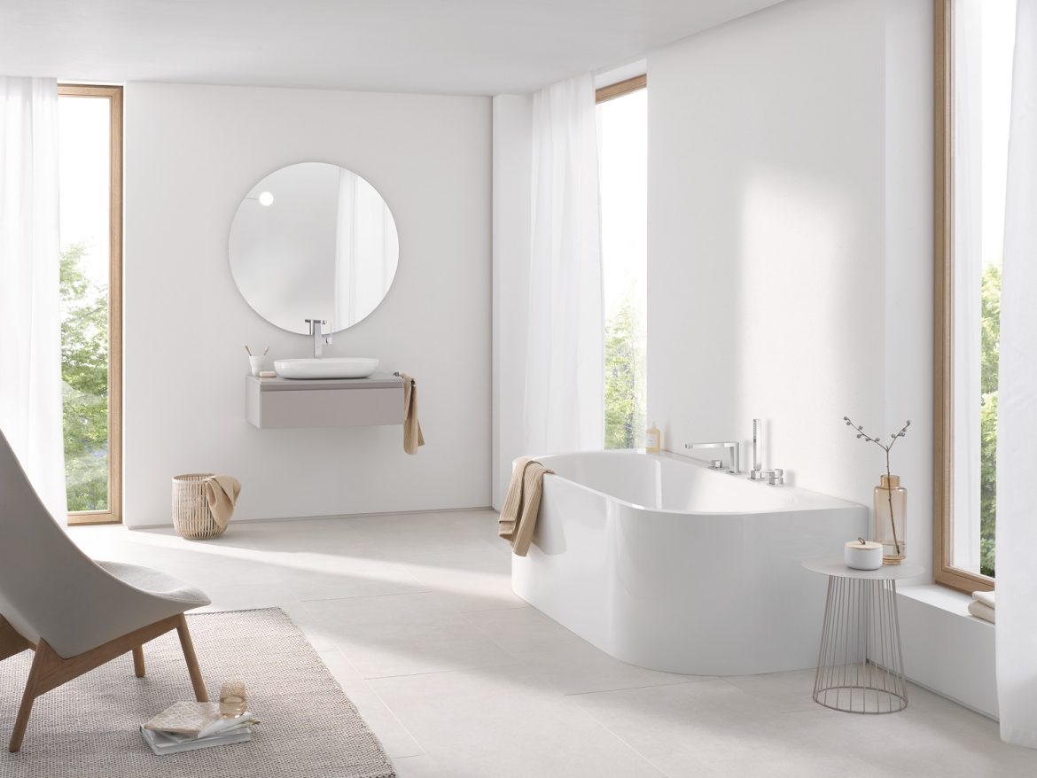 Grohe macro-trends 2023
