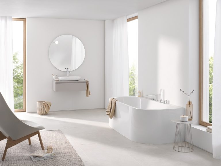 Grohe macro-trends 2023